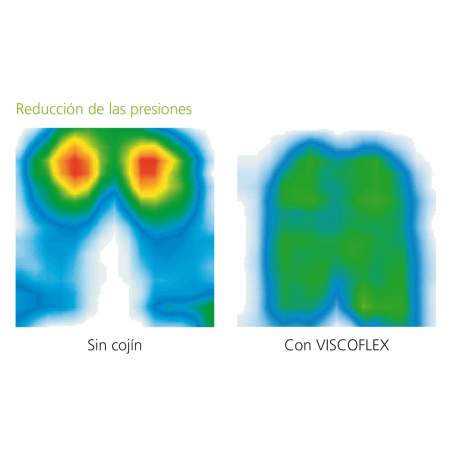 ALMOFADA ANATÔMICA VISCOFLEX C10