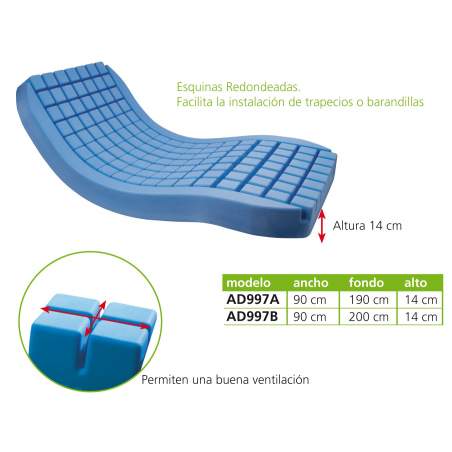 AD997 POLYPLOT MATTRESS