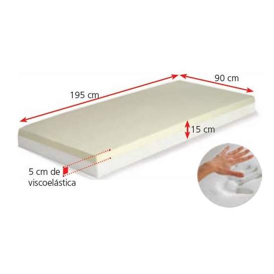 COLCHON VISCOELASTICO ANTIESCARAS CON FUNDA MEMORY AD953