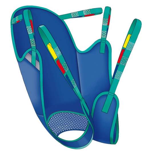 CABLAGGIO RAPIDO SETUP...