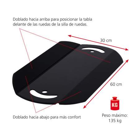 Tabla de transferencia E-BOARD H8810