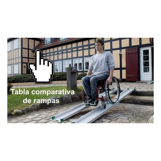 COMO SELECCIONAR LA RAMPA IDEAL