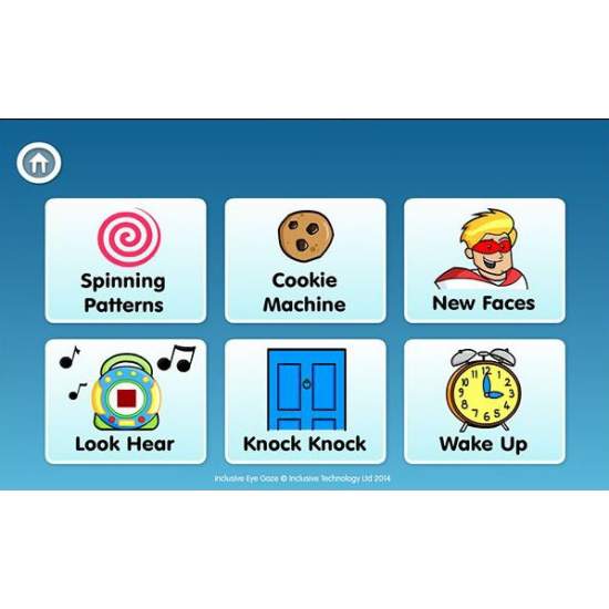 Care and Eye Gaze Tracking