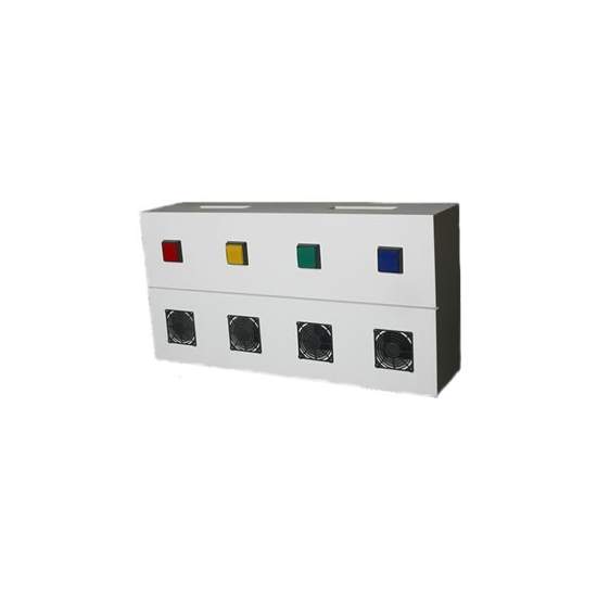 Panel scents