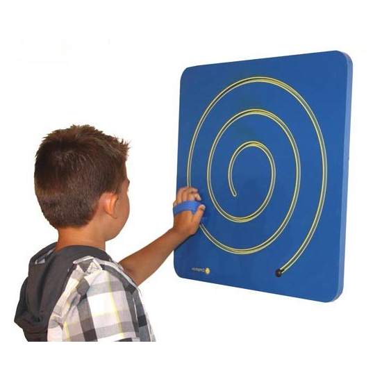 Hand-foot spiral