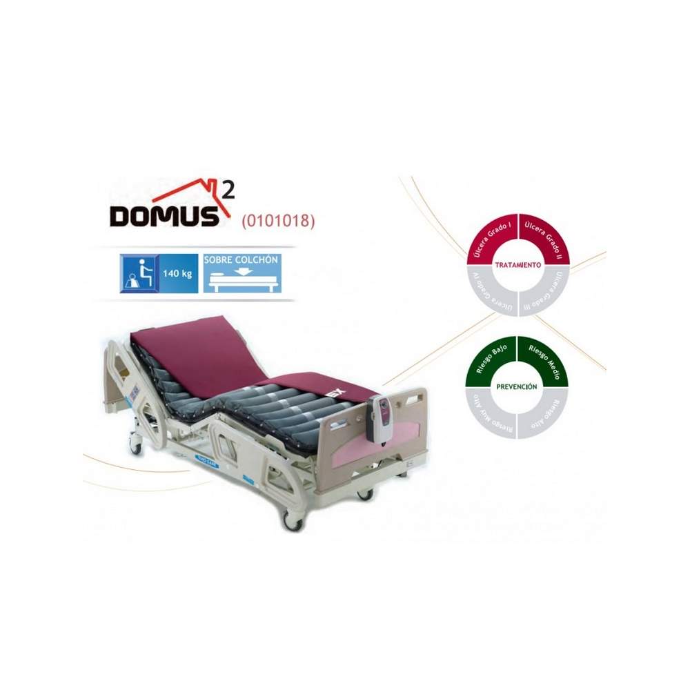 Domus 2 Pressure relief mattress