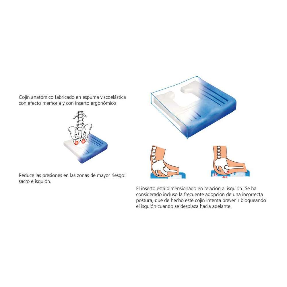 Cojín viscoelástico postural - Ayudas Dinámicas