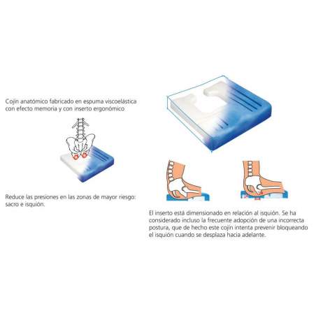 Cojín antiescaras ergonómico Viscoflex Plus C9