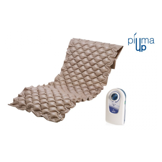 Kit antiescaras de ciclo...