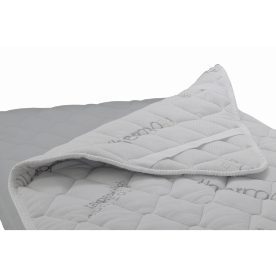 Coprimatergia FITERGY 2