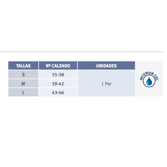 Protector De Antepie En Gel... 2