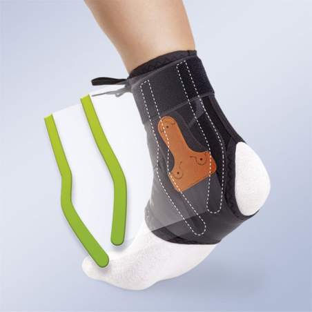 STABILIZZAZIONE CAVIGLIA PIZZO TOBIPLUS