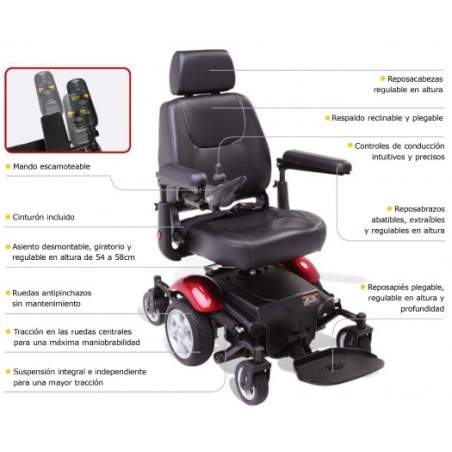 Electric wheelchair R300