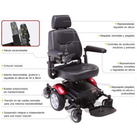 R300 en fauteuil roulant électrique