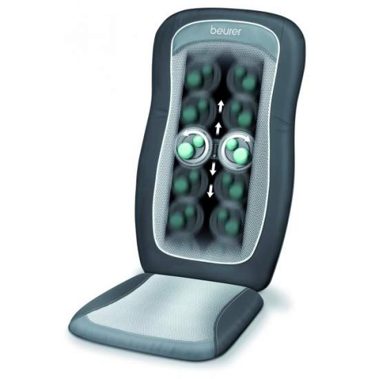 Seduta di massaggio Shiatsu