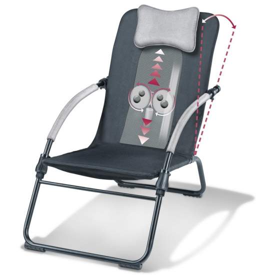 Silla de masaje Shiatsu