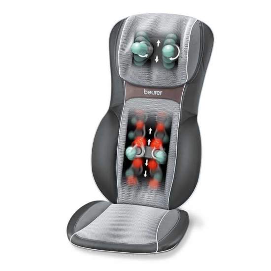Seduta di massaggio Shiatsu