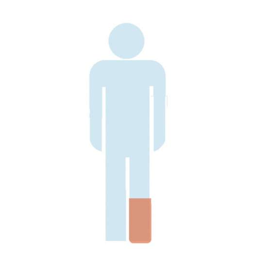 Waterdichte beschermers 2