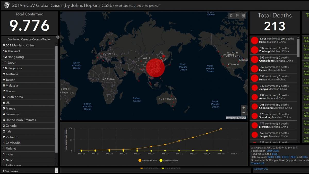 Un grupo de científicos crea un mapa para mostrar en tiempo real los casos de contagio y muertes por coronavirus