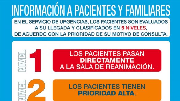 colapso-sanitario-por-el-coronavirus-que-es-el-triaje-en-las-urgencias-cual-es-el-procedimiento