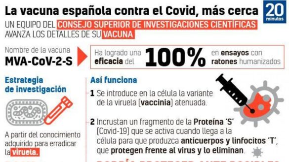 todo-sobre-la-vacuna-espanola-contra-la-covid:-¿que-ventajas-tiene?-¿funciona-con-otras-cepas-?-¿como-se-conserva?