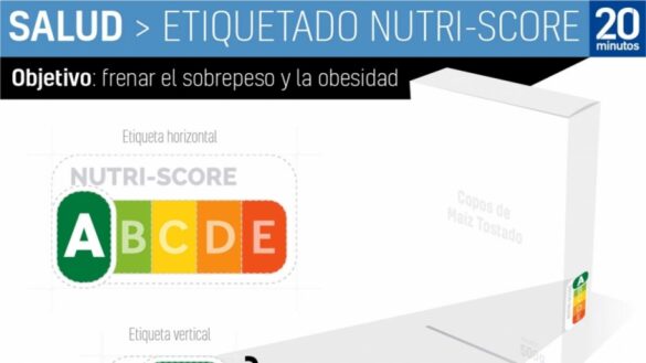 nutriscore:-¿que-es-y-como-funciona-este-semaforo-nutricional?