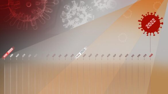 especial-|-dos-anos-de-la-pandemia:-¿estamos-preparados-para-pasar-pagina?-¿habra-mas-olas-de-covid?