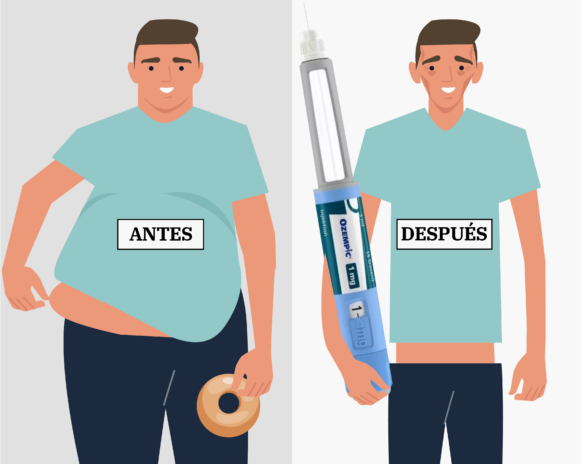 ozempic-y-sus-multiples-usos:-de-la-diabetes-al-control-de-adicciones,-descubre-sus-efectos